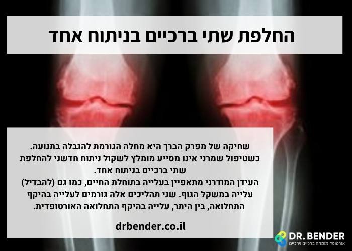 החלפת שתי ברכיים בניתוח אחד