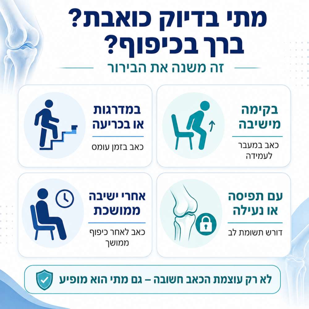 מתי בדיוק כואבת הברך בכיפוף זה משנה את הבירור