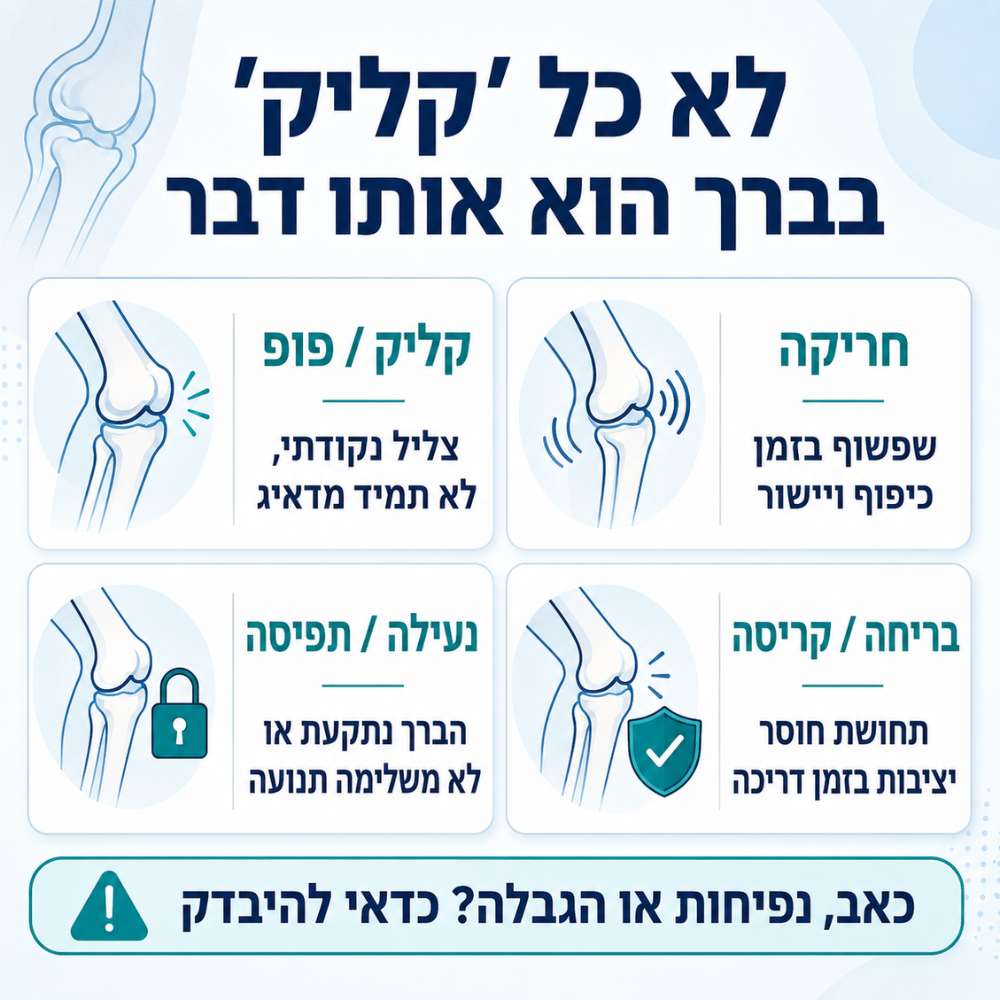 לא כל קליק בברל הוא אותו דבר