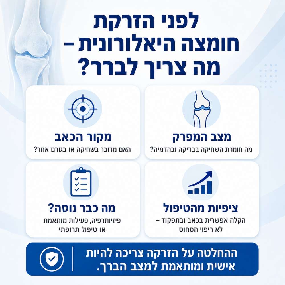 לפני הזרקת חומצה היאלורונית – מה צריך לברר