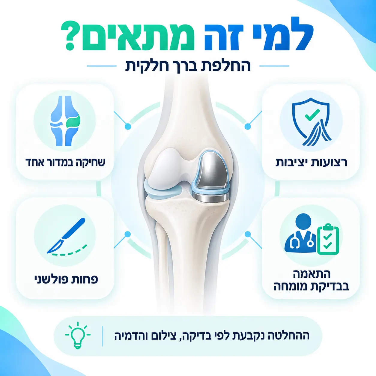 החלפת חצי ברך | אינפוגרפיקה